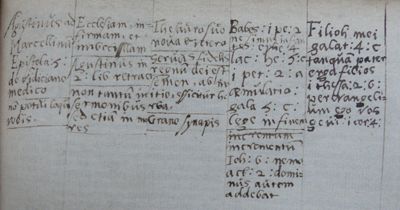 Biblical citations in a New Testament
