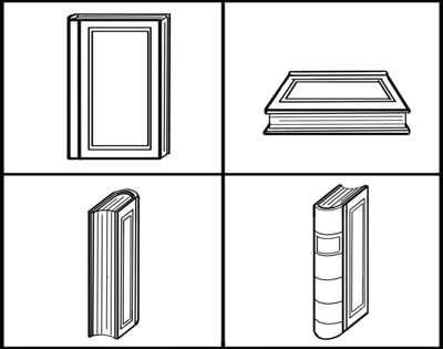 Evolution of the way books were placed on shelves